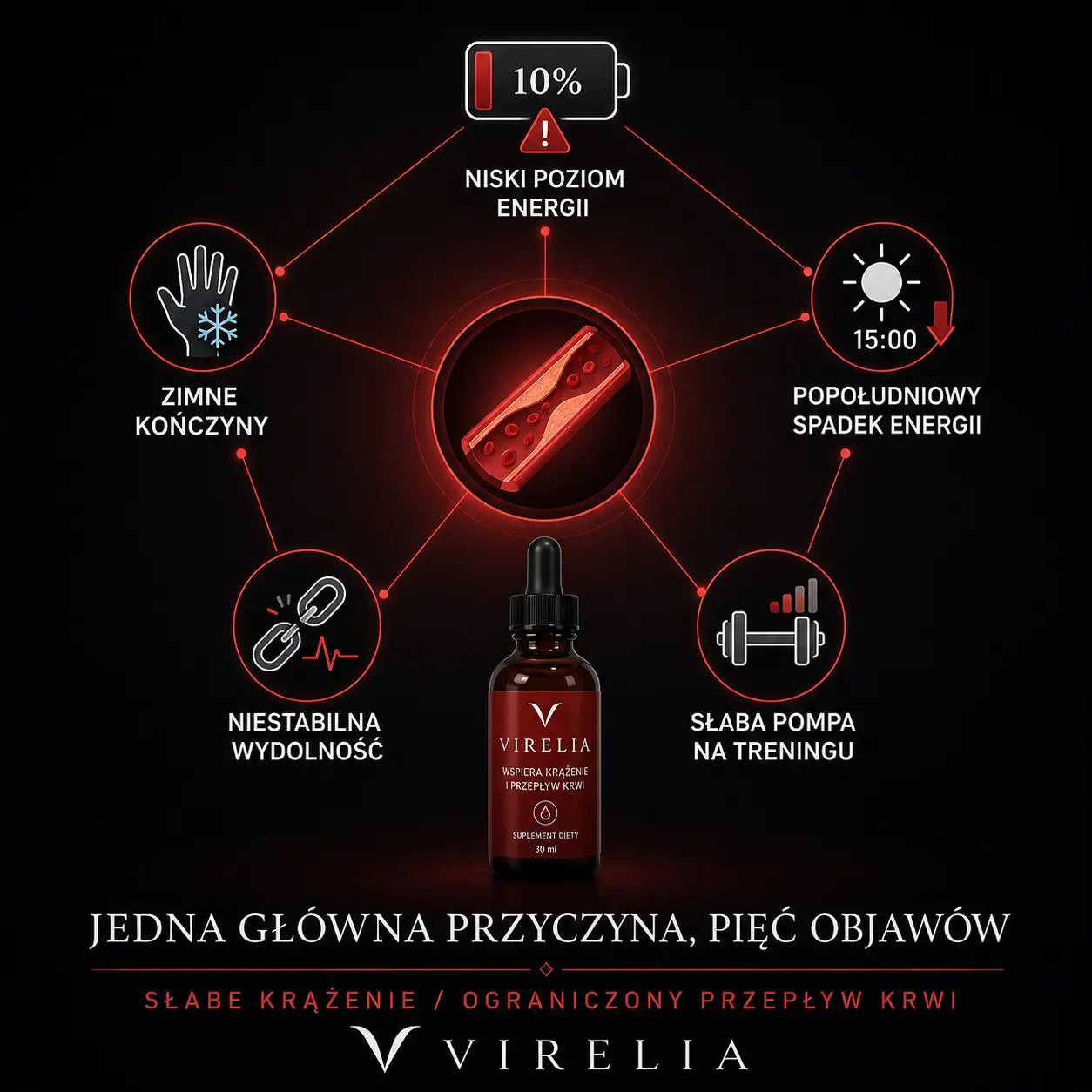 Krople z pieprzem cayenne Virelia wspierające przepływ krwi
